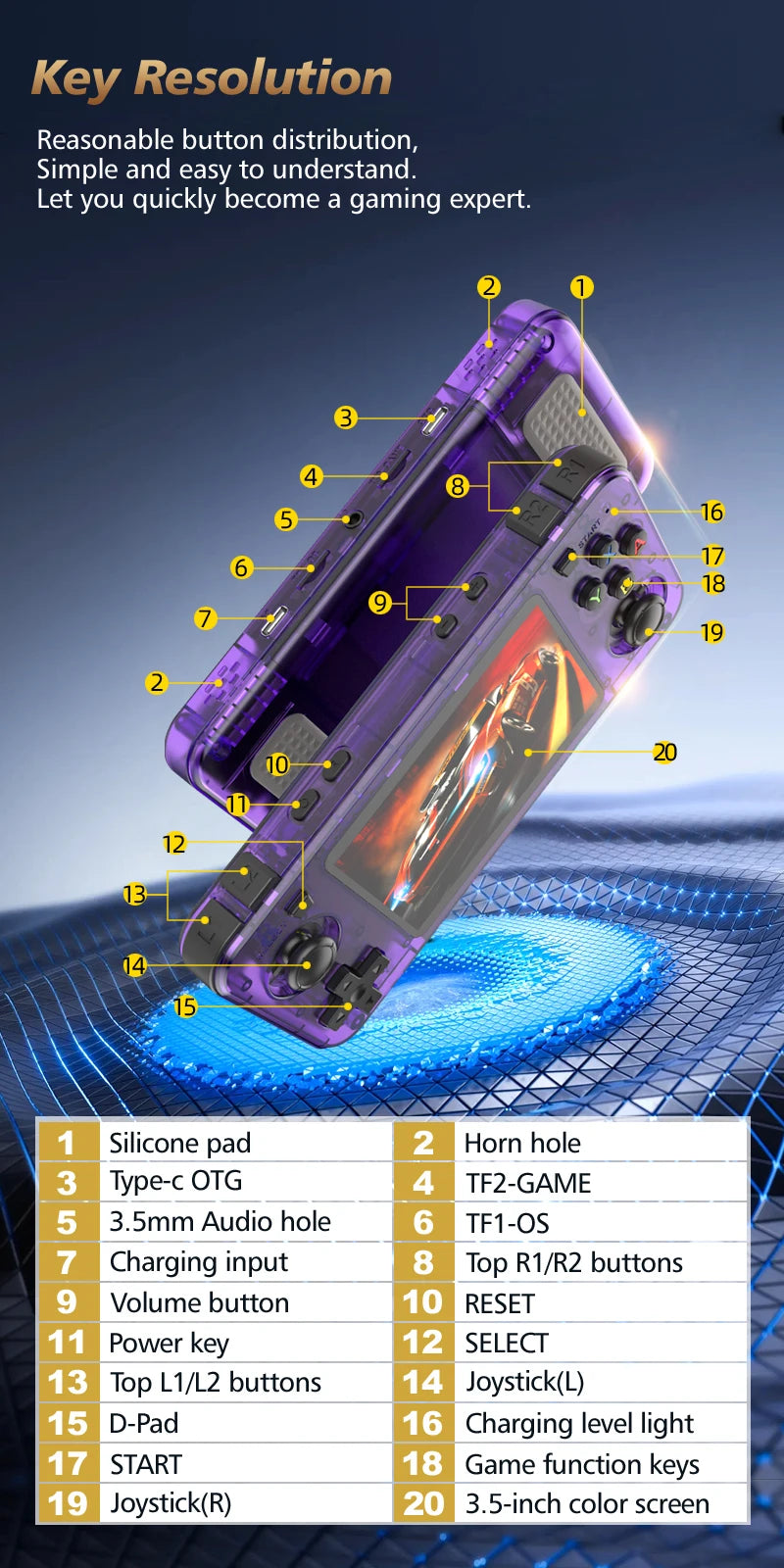 New R36H Game Console R36S